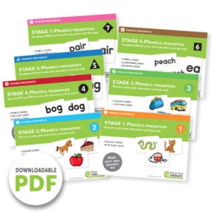 DIY Stages 1-7 Phonics Kits (A5)